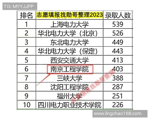 江苏与南京历史数据深度解析及其发展演变探讨